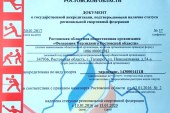 Федерация черлидинга Ростовской области